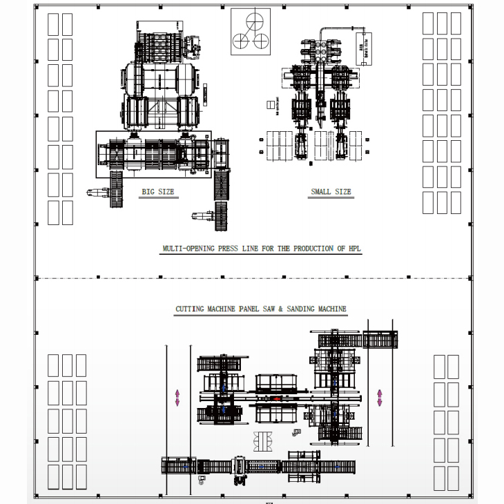 HPL-Produktionslinie